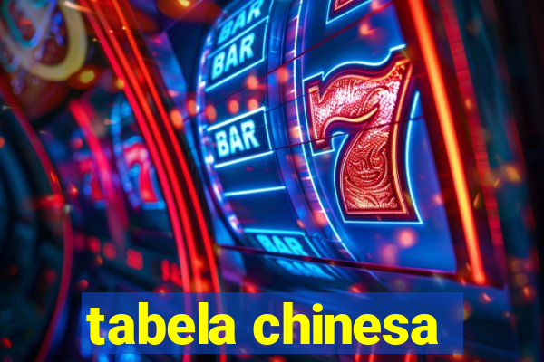 tabela chinesa